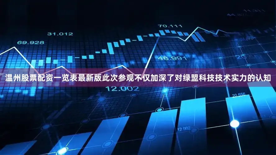 温州股票配资一览表最新版此次参观不仅加深了对绿盟科技技术实力的认知