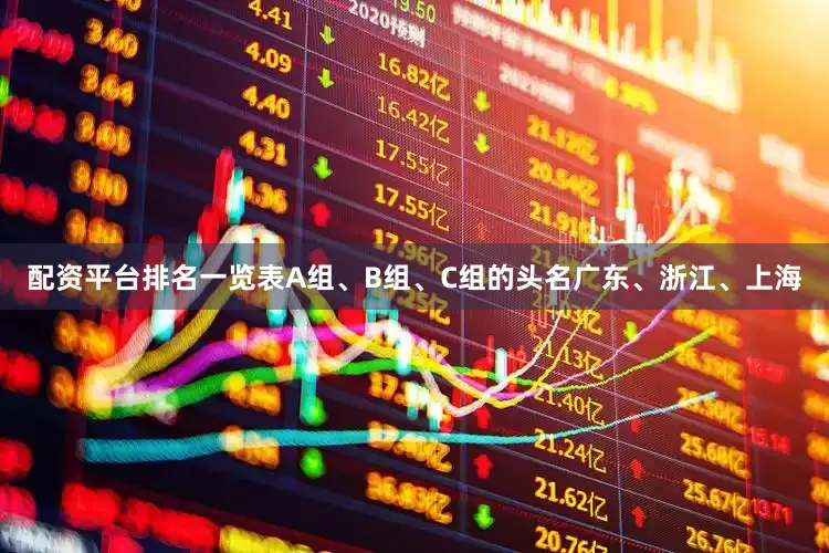 配资平台排名一览表A组、B组、C组的头名广东、浙江、上海