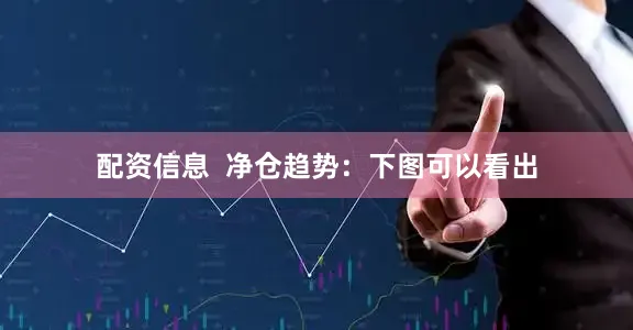 配资信息  　　净仓趋势：　　下图可以看出